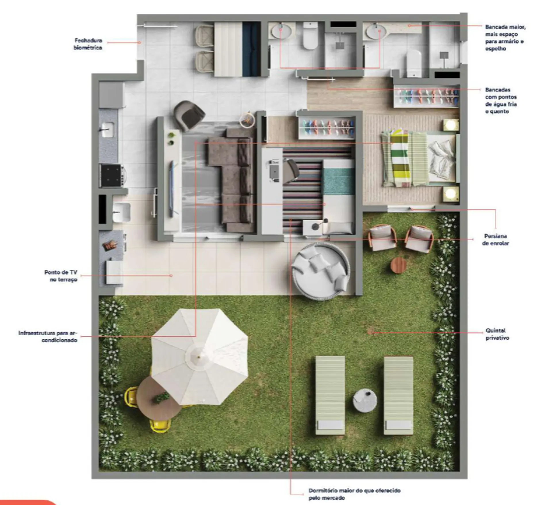 Planta 4 – Le Villáge