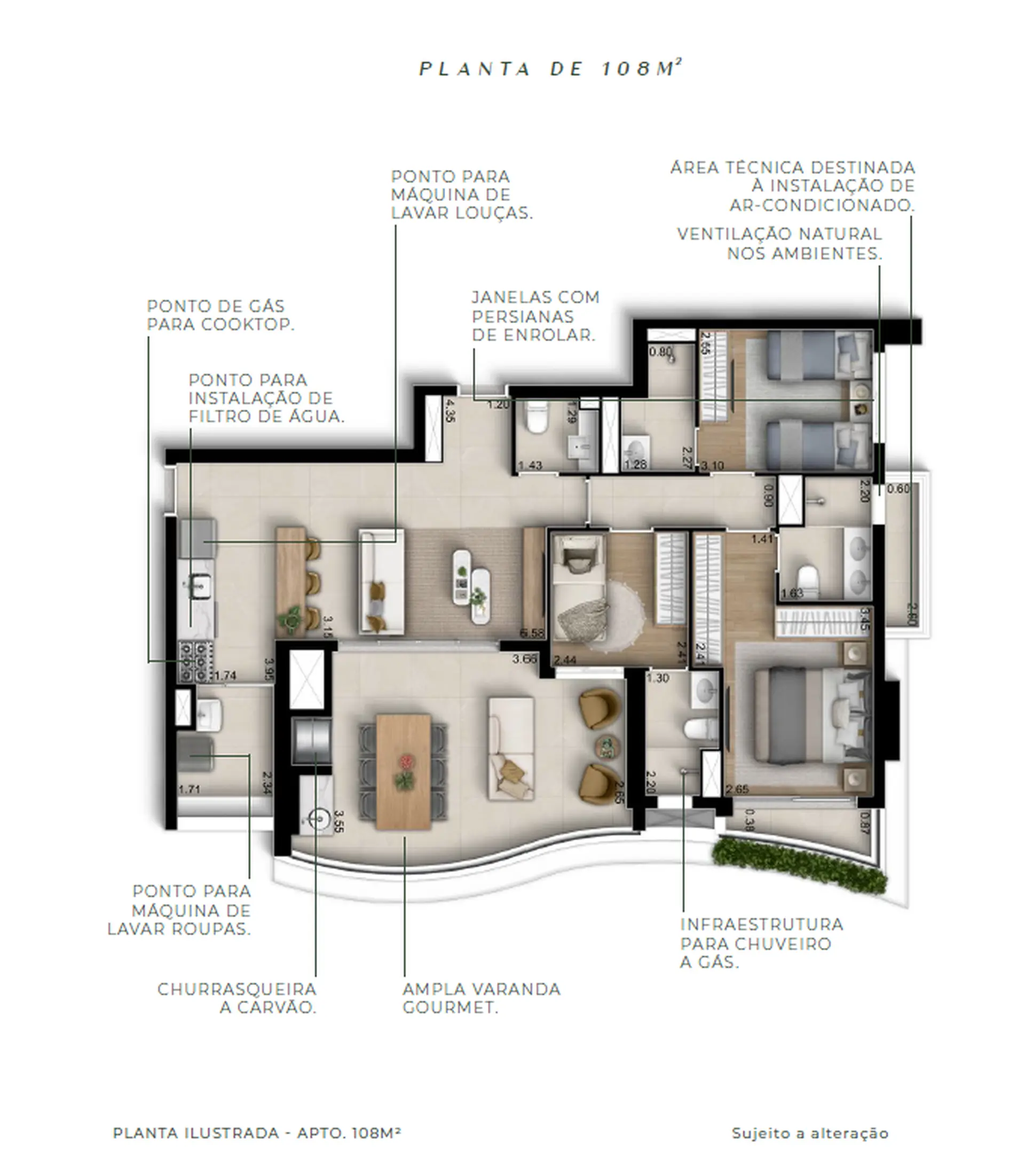Planta 2 – Arts by Cambur
