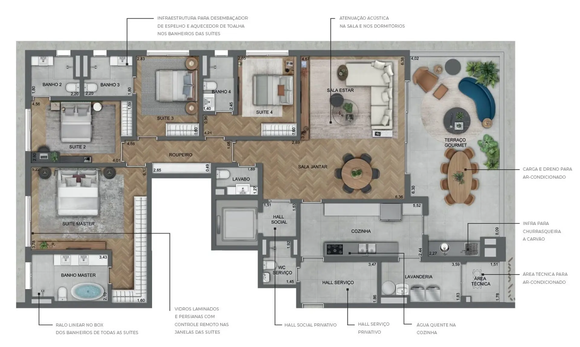 Planta 2 – Lindenberg Alto de Pinheiros