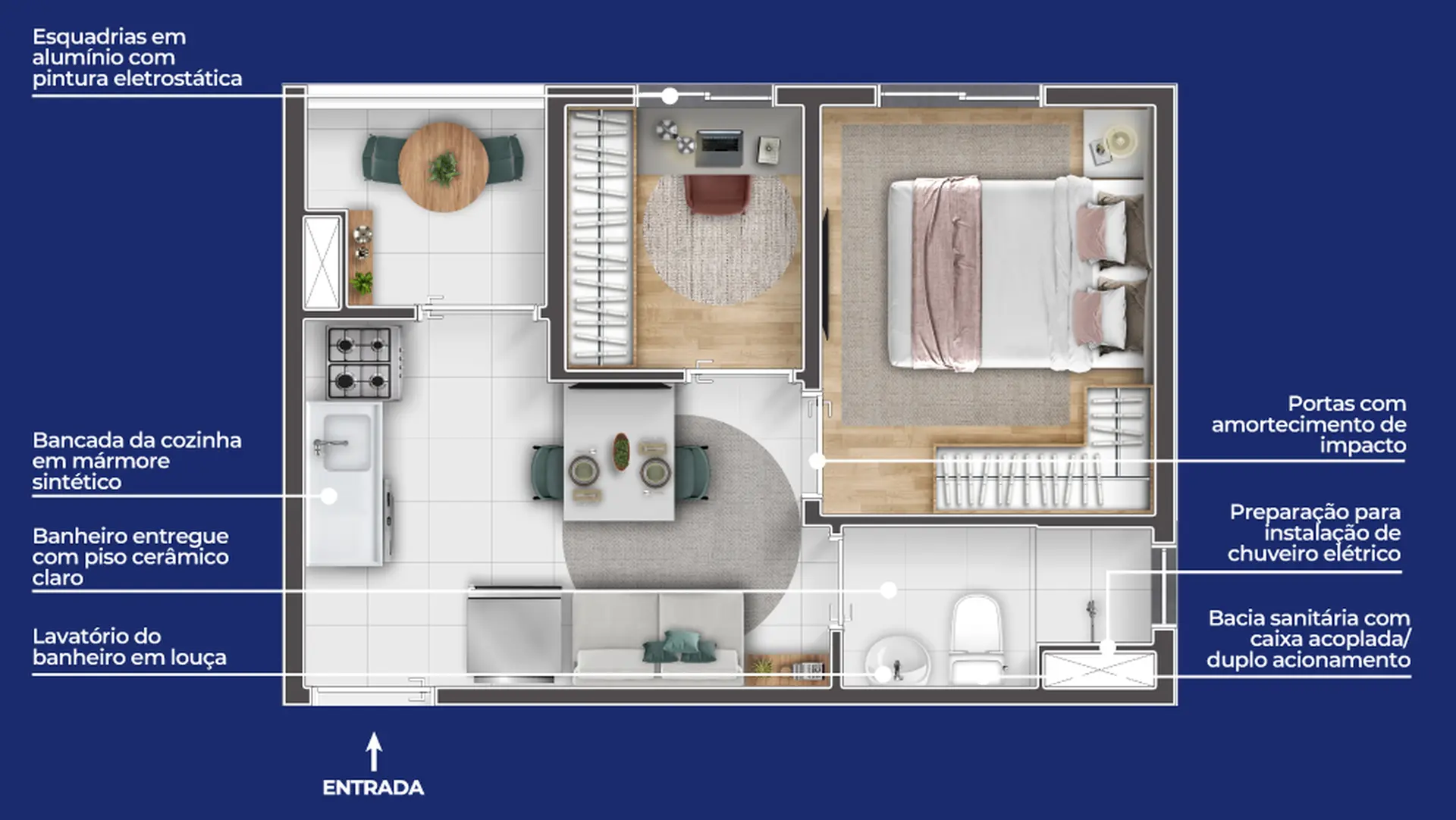 Planta 4 – Longitude Rio Branco