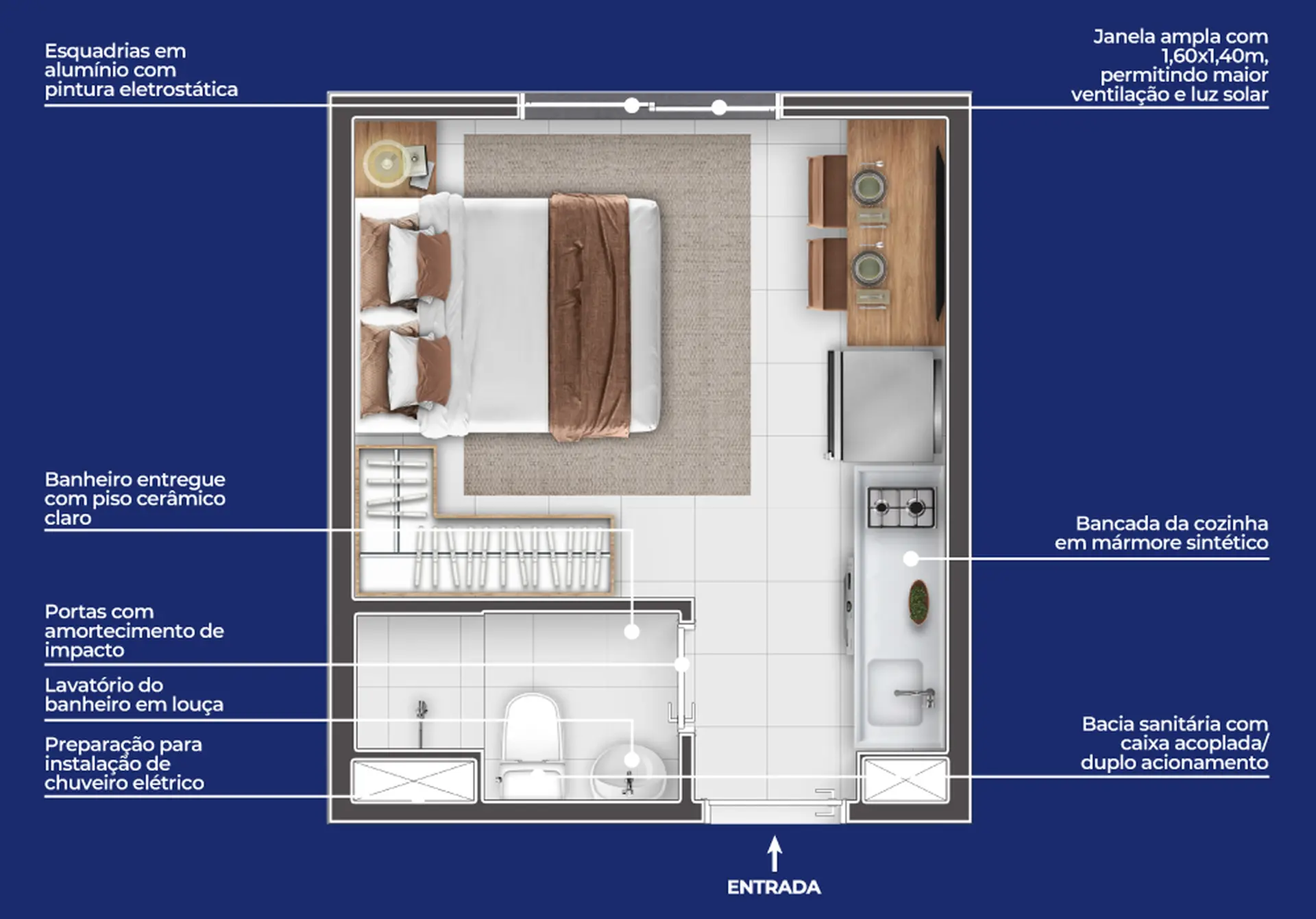 Planta 1 – Longitude Rio Branco