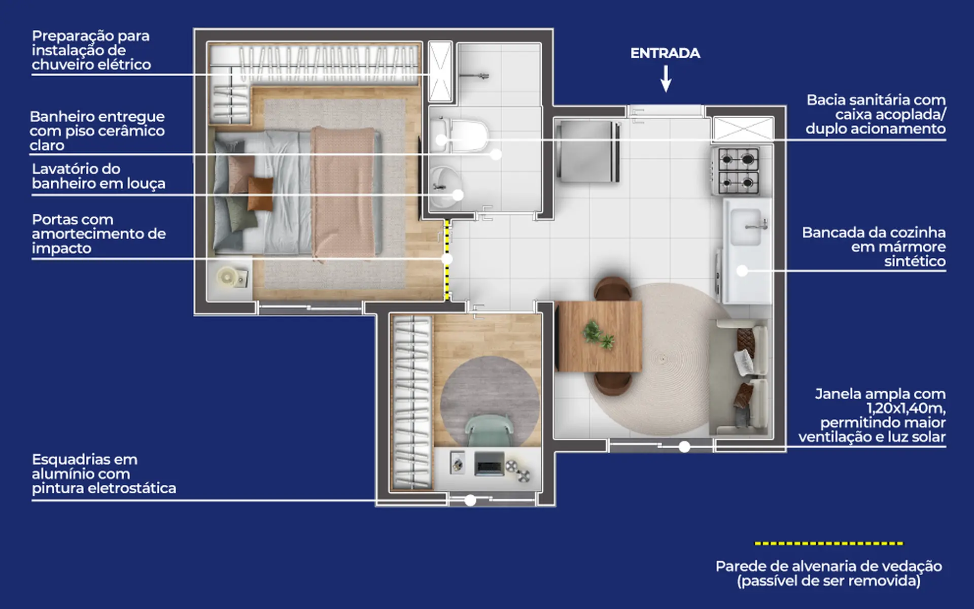 Planta 2 – Longitude Rio Branco