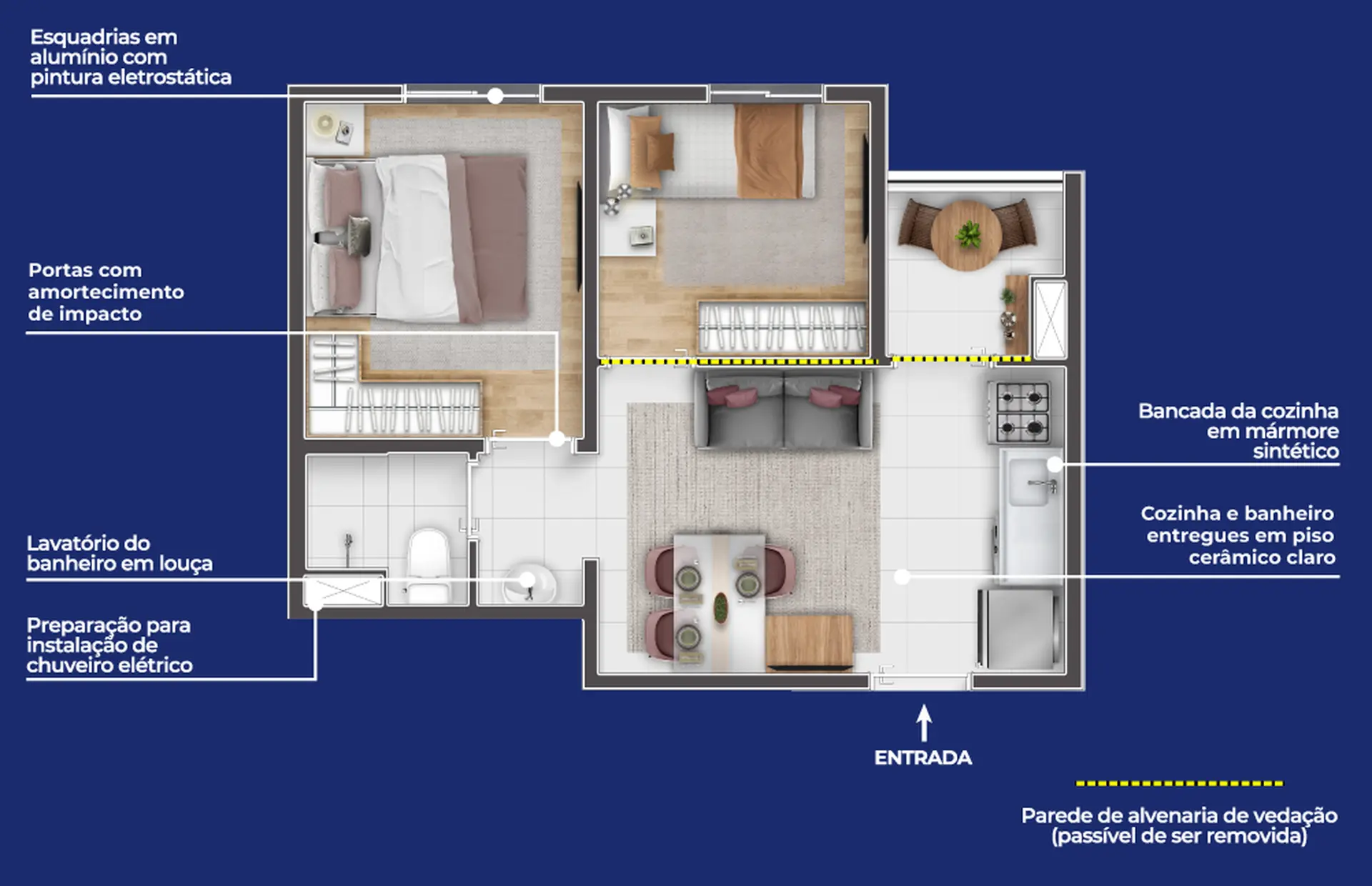 Planta 3 – Longitude Rio Branco