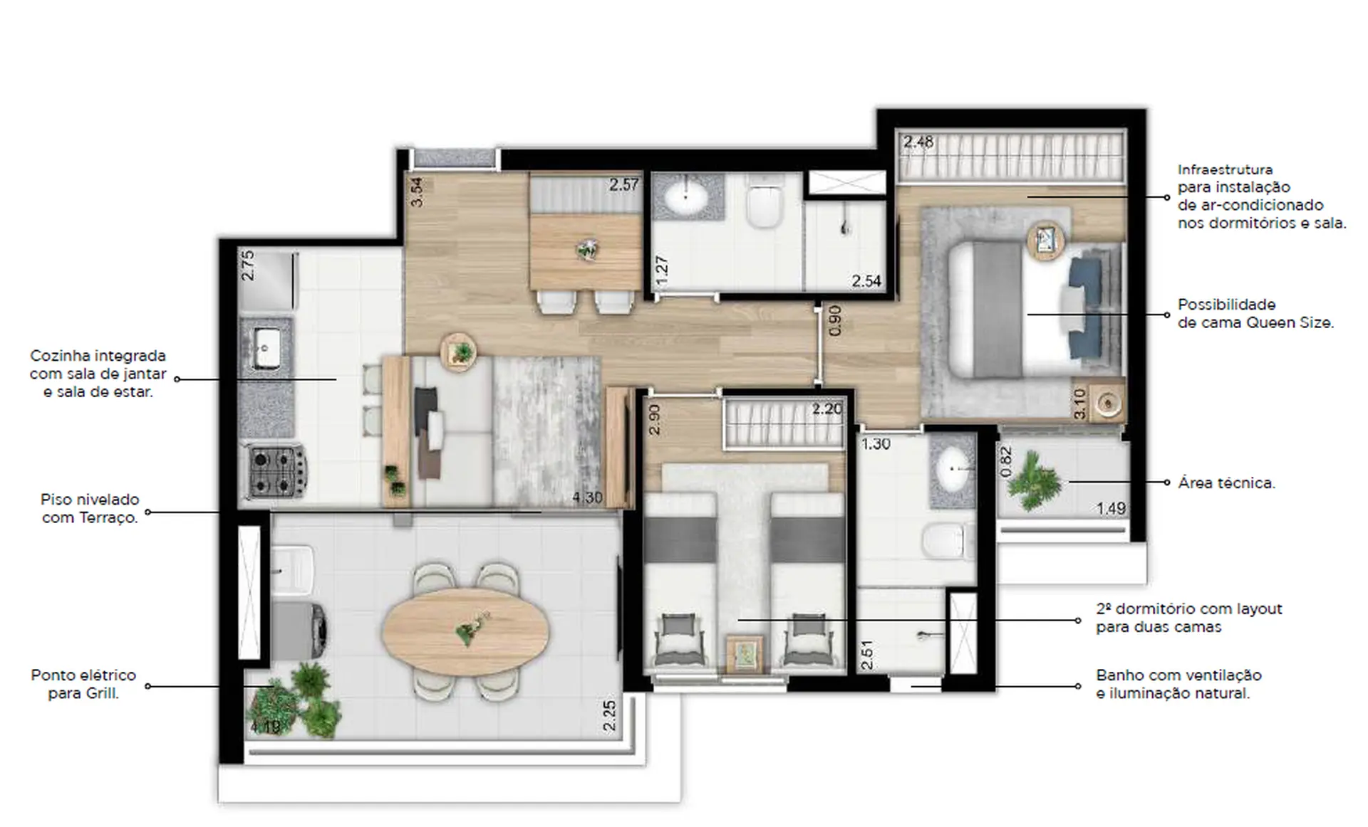 Planta 2 – Nattur Nova Klabin