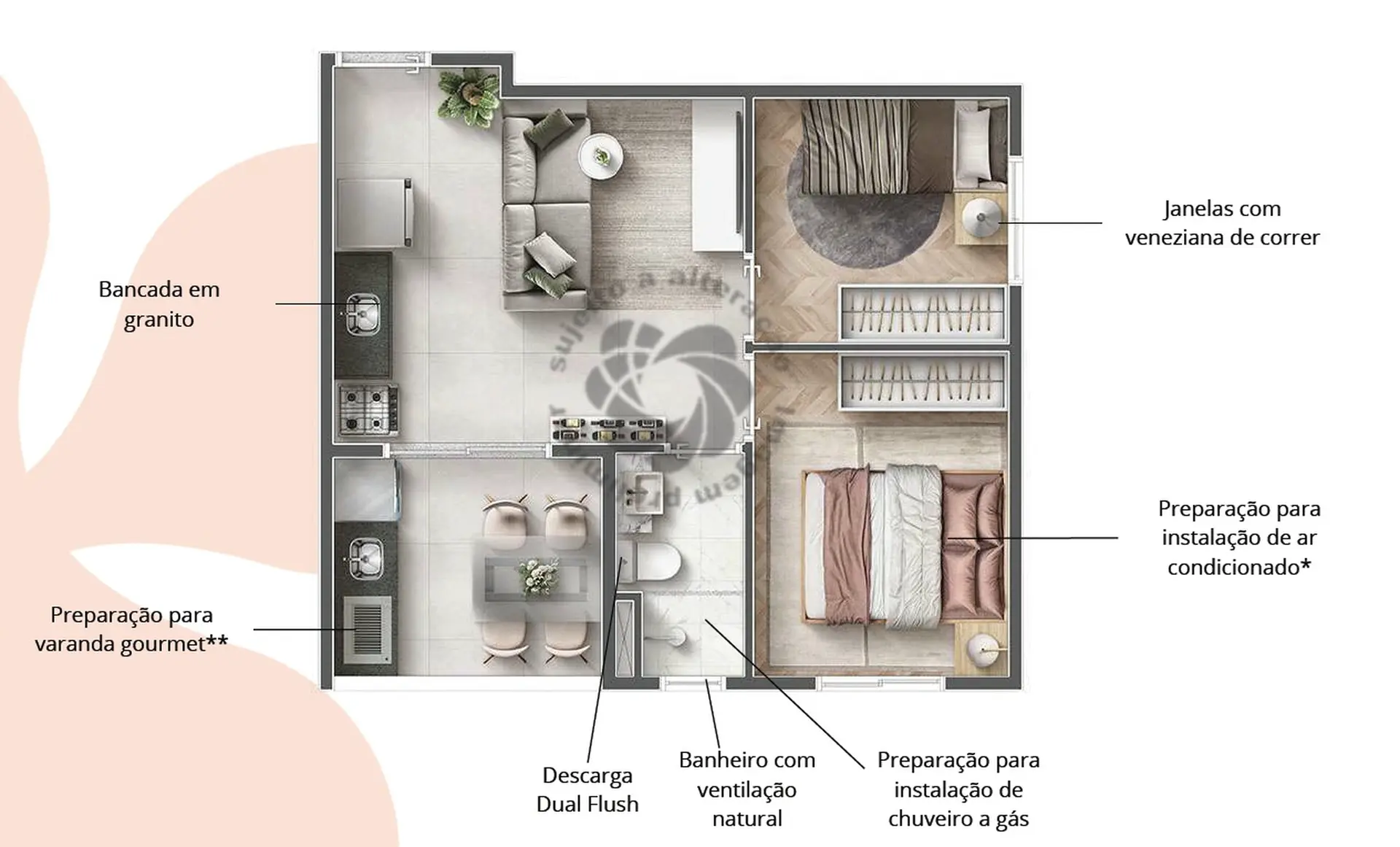 Planta 2 – Fácil Freguesia