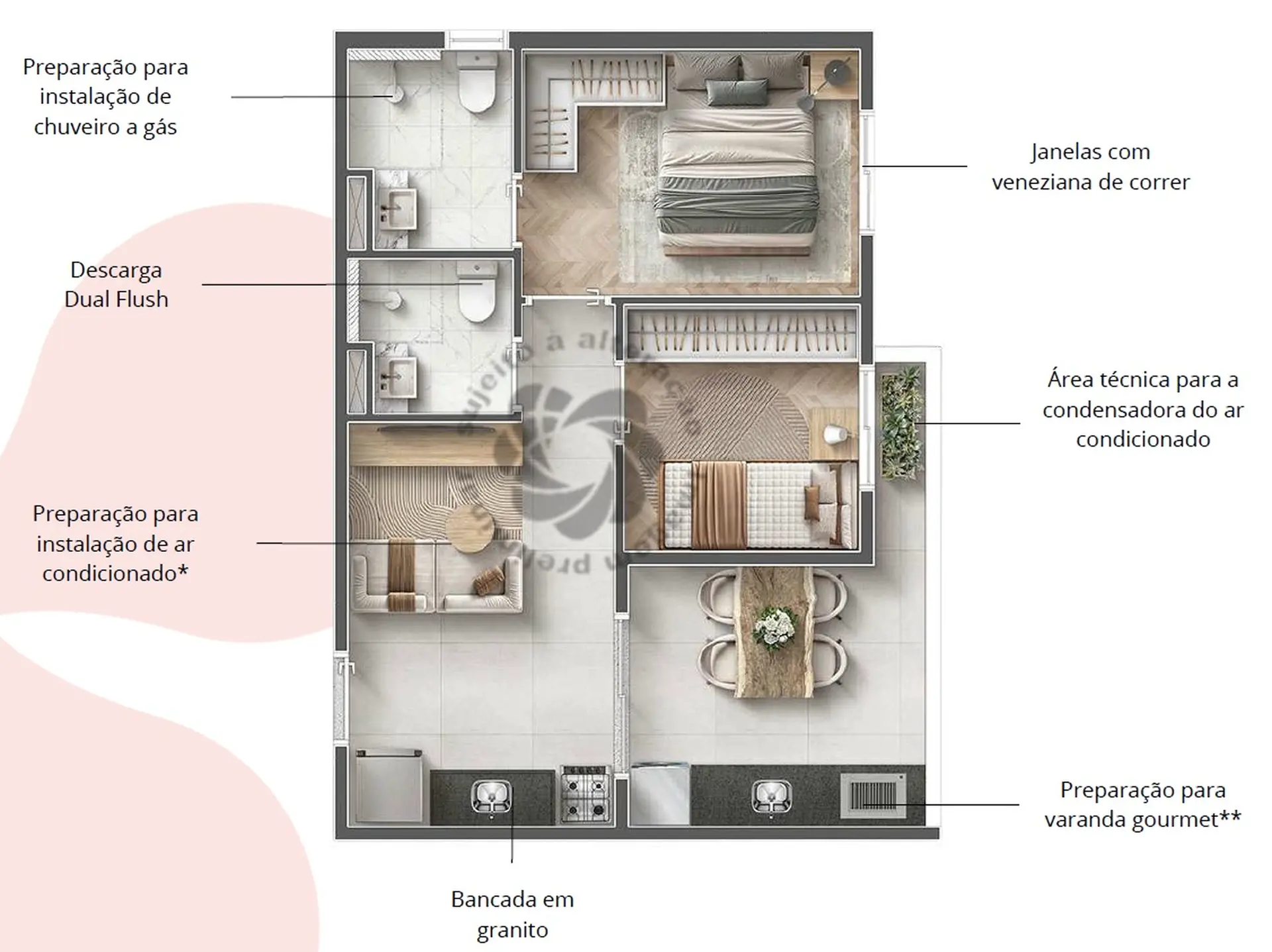 Planta 1 – Fácil Freguesia
