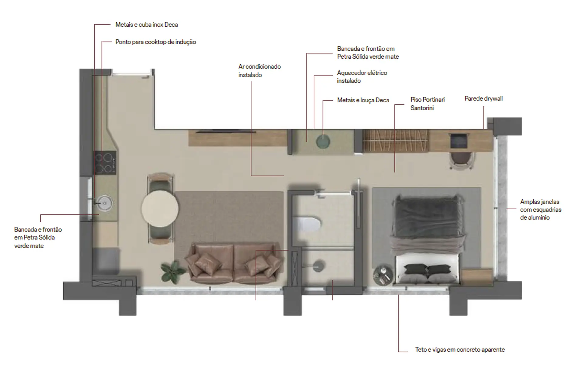 Planta 2 – Tebas
